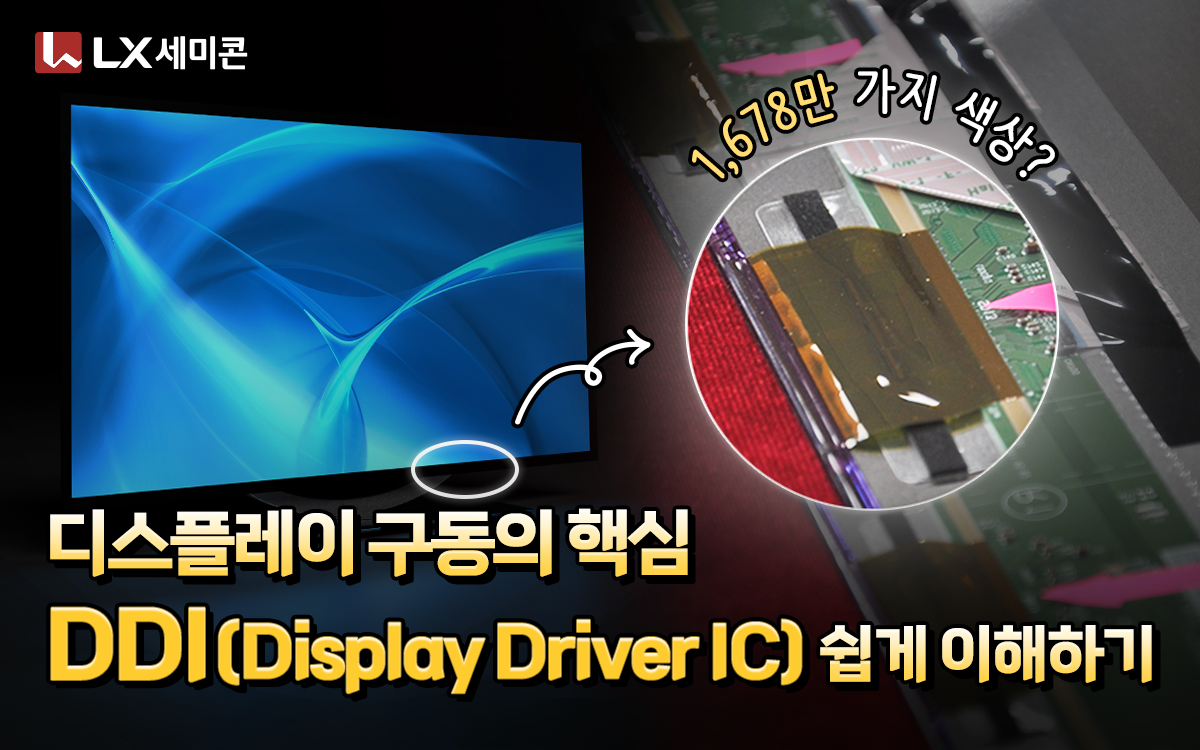 디스플레이 구동의 핵심, DDI(Display Driver IC) 쉽게 이해하기