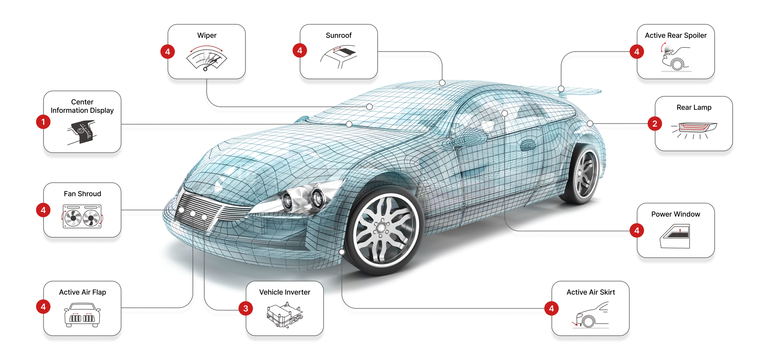 automotiveimg