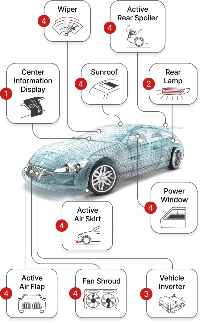 automotiveimg